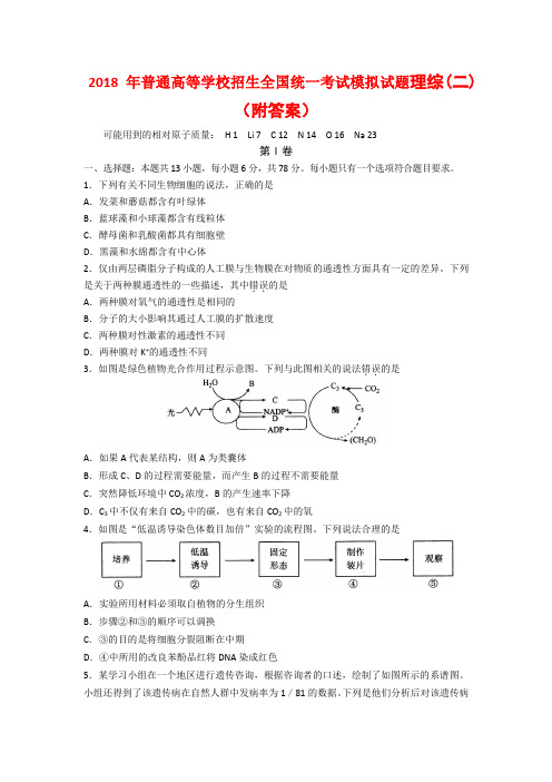 2018年普通高等学校招生全国统一考试模拟试题理综(二)(附答案)