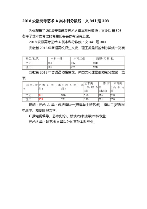 2018安徽高考艺术A类本科分数线：文341理303