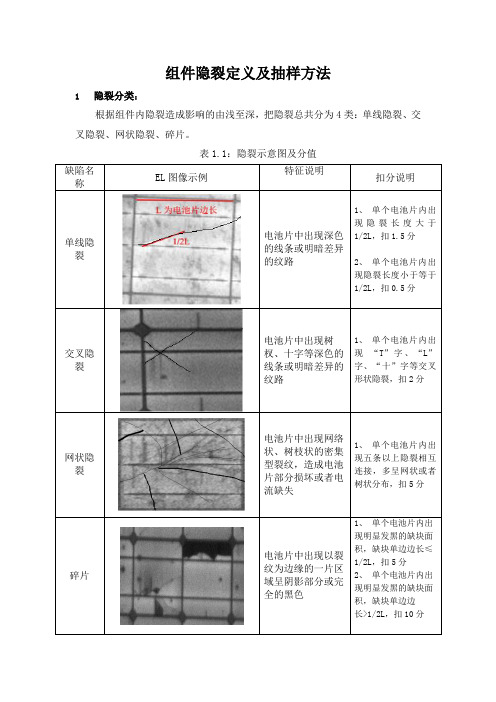 组件隐裂定义及抽样方法