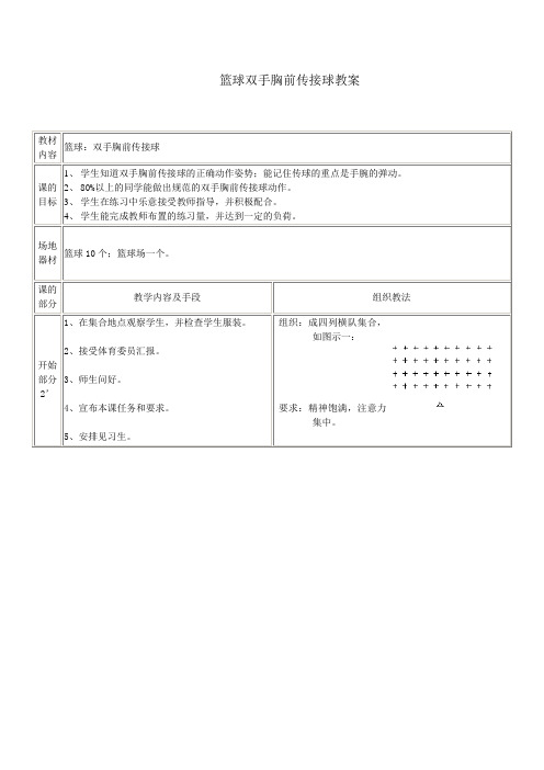 初中体育_双手胸前传接球教学设计学情分析教材分析课后反思