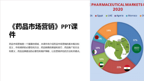 《药品市场营销》课件