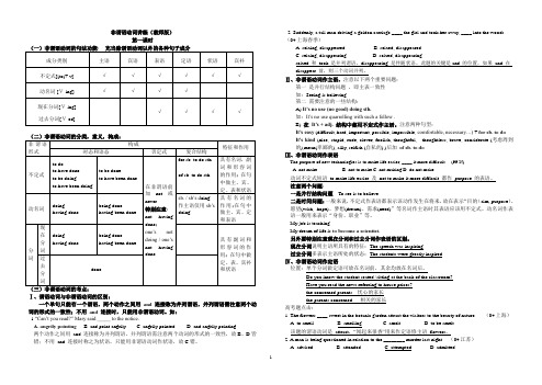 译林牛津模块五非谓语动词详解与专练(教师版)