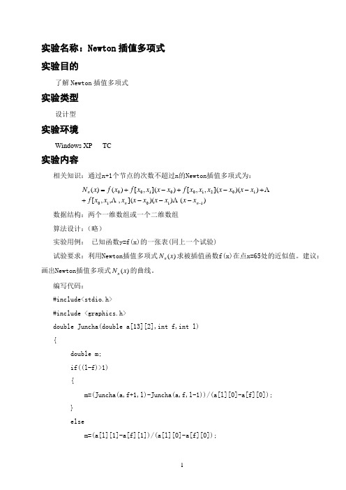 C语言编写牛顿插值多项式的实现