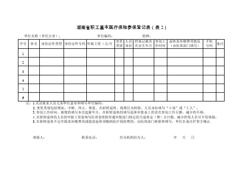 湖南省职工基本医疗保险参保登记表(空白模板)