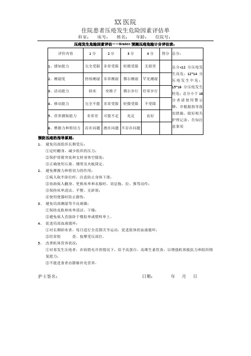 住院患者压疮发生危险因素评估单