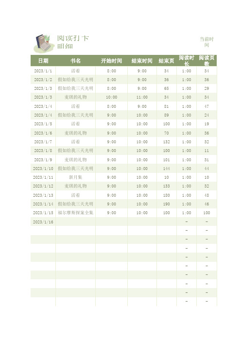 阅读记录表(含打卡明细)