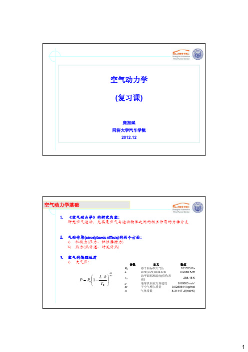 同济大学 汽车空气动力学 - 2012 复习课