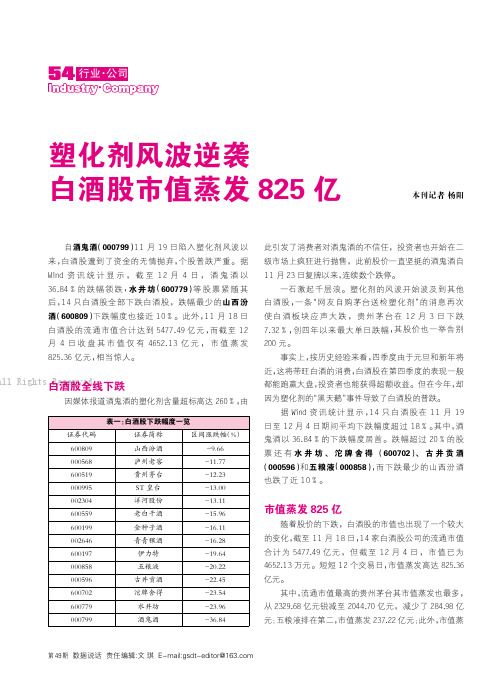 塑化剂风波逆袭白酒股市值蒸发825亿__