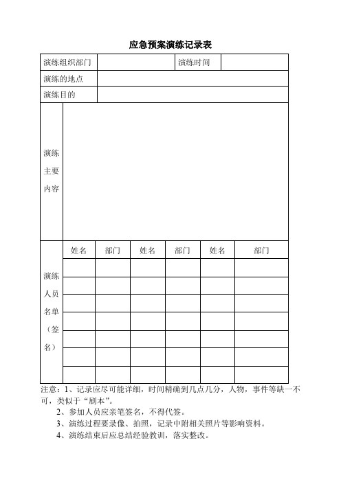 应急预案演练记录表