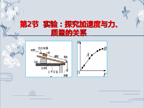 人教版高中物理必修1教学课件：第四章牛顿运动定律第2节实验：探究加速度与力、质量的关系(共20张PPT)