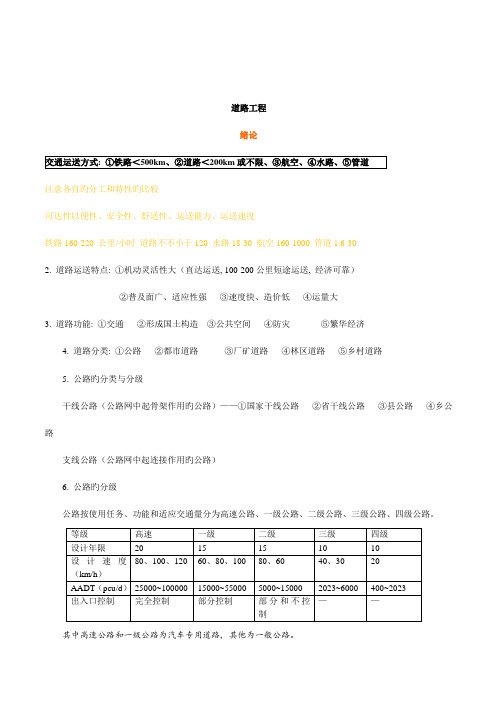 城市道路与交通规划上整理笔记四星