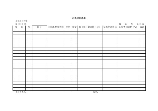 公路工程概预算常用表格