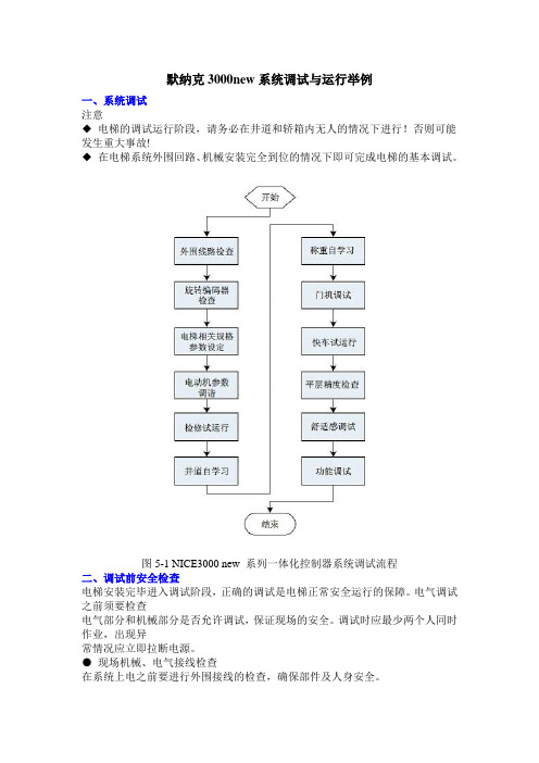 默纳克3000new系统调试与运行举例