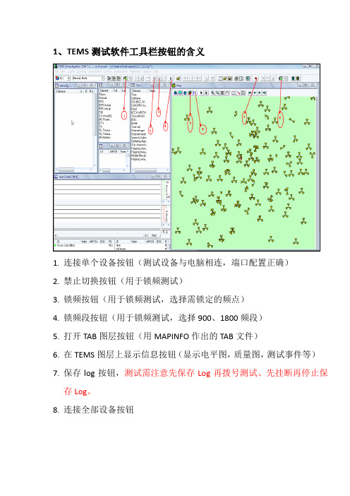 TMES的基本操作和Mapinfo的制图方法