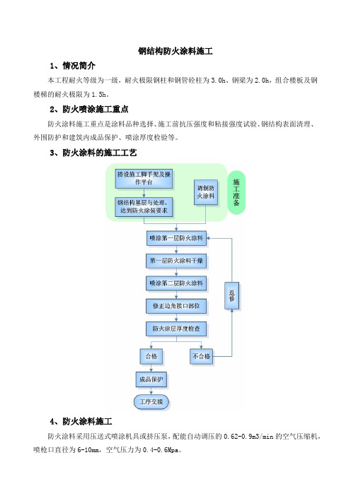 钢结构防火涂料施工