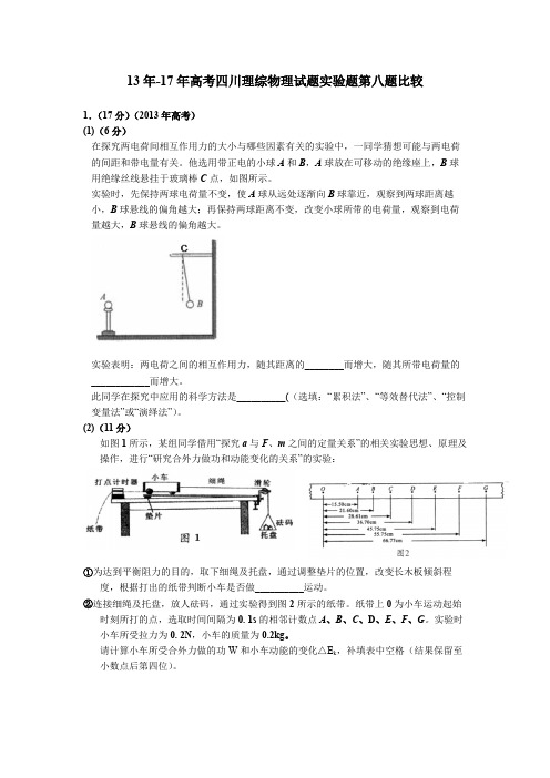 13年-17年高考四川理综物理试题实验题第八题比较