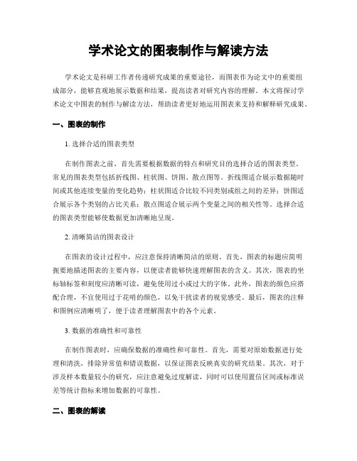 学术论文的图表制作与解读方法