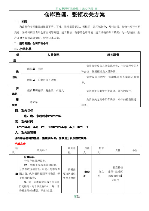 仓库整理、整顿攻关方案(1)