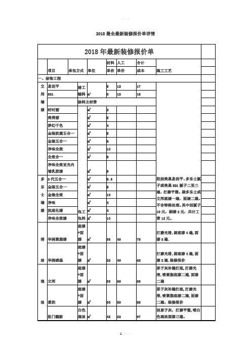 2018最全最新装修报价单详情