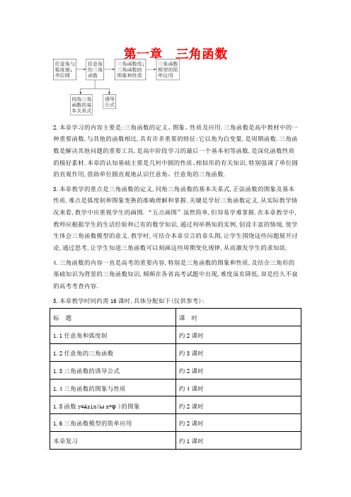 高中数学必修四教案-任意角