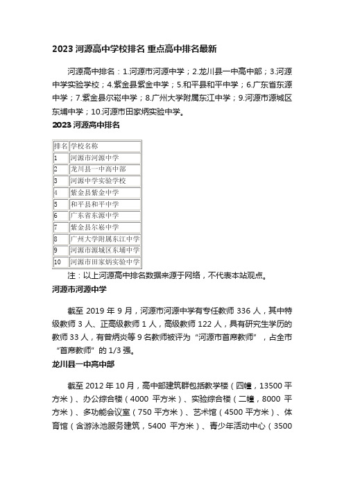 2023河源高中学校排名重点高中排名最新