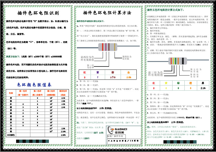 色环电阻识别常识(可以宣传看板)