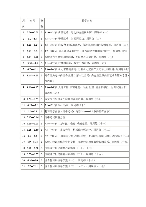 高一物理教学进度计划