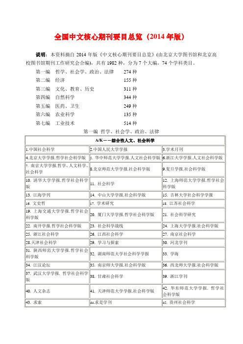 全国中文核心期刊要目总览(2014年版)