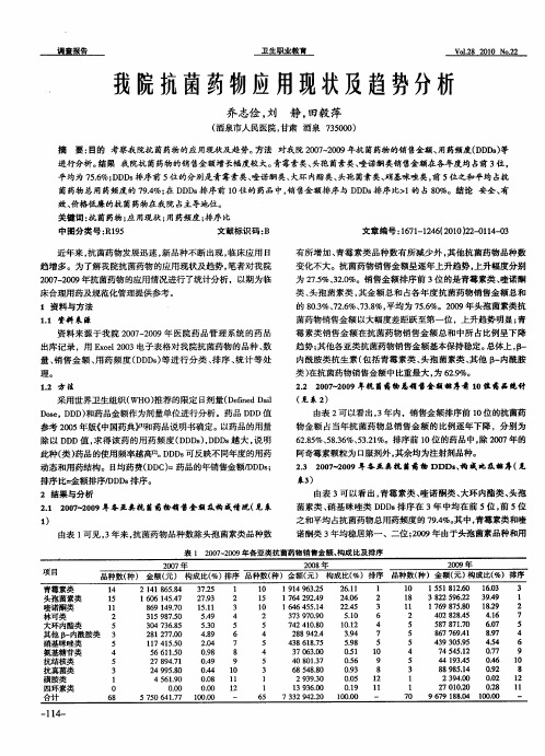 我院抗菌药物应用现状及趋势分析