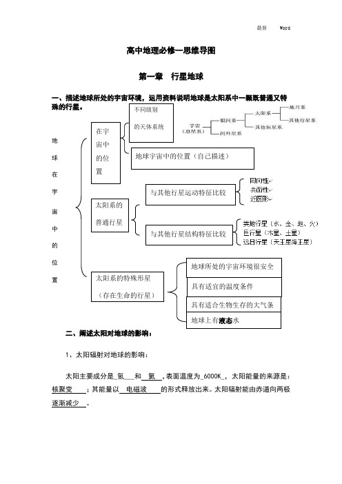 2020-2021年高中地理必修一思维导图