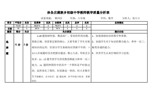 八数学下期中质量分析表