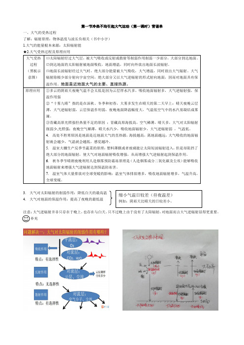 大气的受热过程背诵单