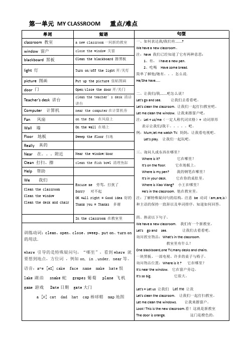 人教版小学四年级上册英语重点难点