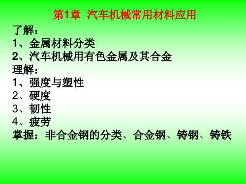 第1章汽车机械常用材料应用资料