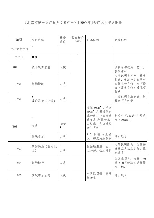 北京市统一医疗服务收费标准