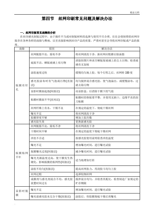 丝印常见问题分析与解决