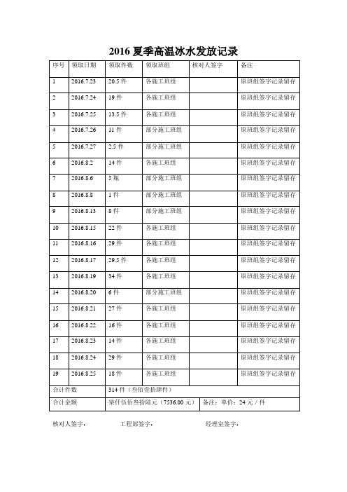 2016夏季高温冰水发放记录