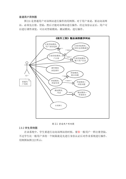 普通用户用例图