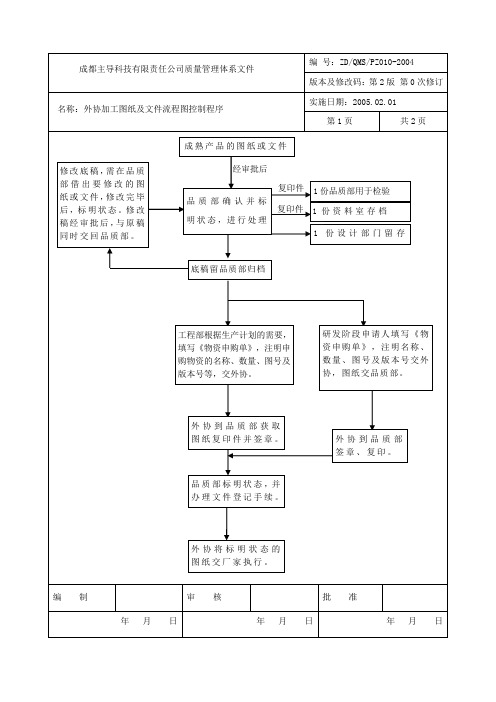 PZ010-2004外协加工图纸及文件流程图控制程序