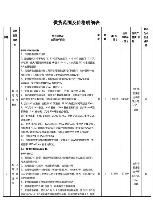 供货范围及价格明细表