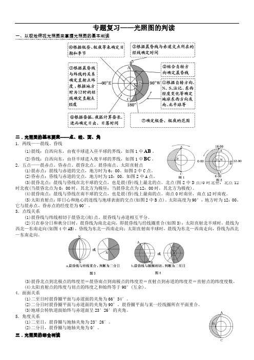 专题复习光照图的判读