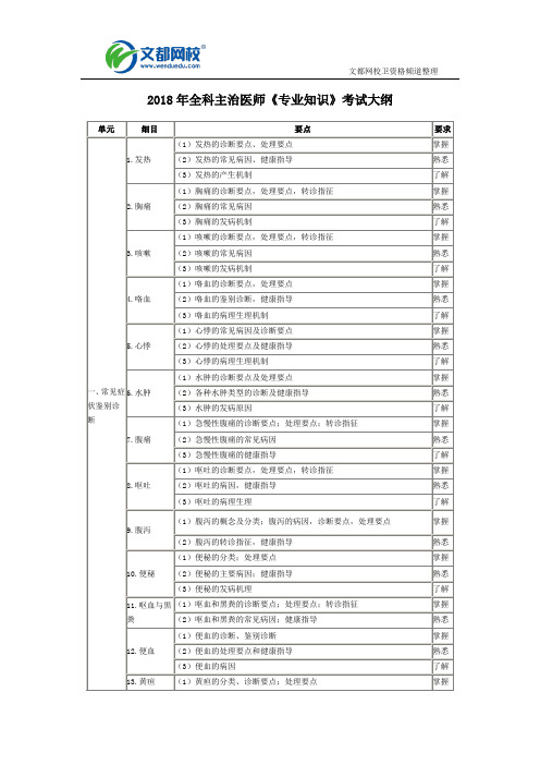 2018年全科主治医师专业知识考试大纲