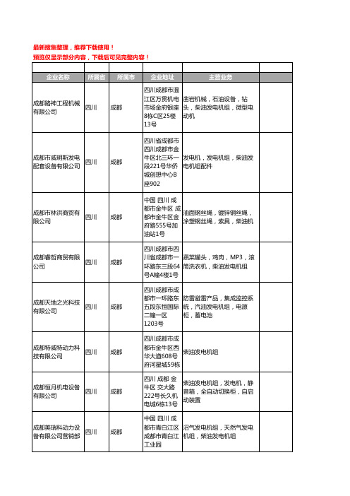 新版四川省成都柴油发电机组工商企业公司商家名录名单联系方式大全166家