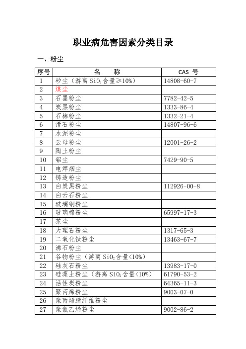 《职业病危害因素分类目录》(国卫疾控发〔2015〕92号)