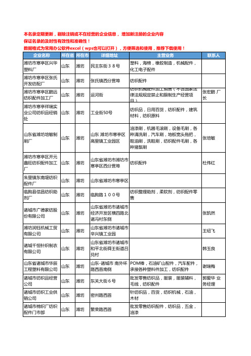 2020新版山东省潍坊纺织配件工商企业公司名录名单黄页联系方式大全144家