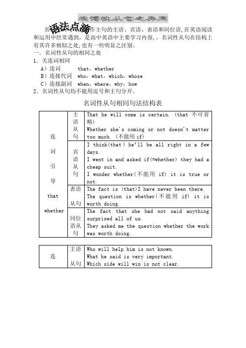 名词性从句之异同