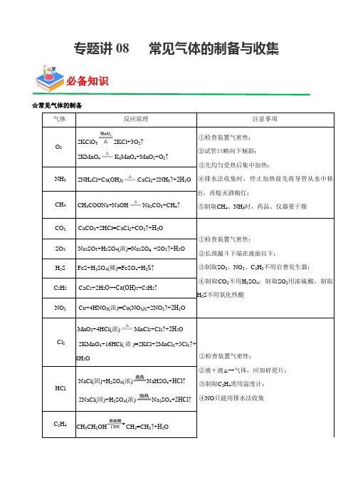 专题讲08 常见气体的制备与收集(原卷版)-2023年高考化学实验基础模块复习讲义+练习(通用版)