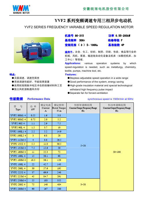 YVF2系列变频调速