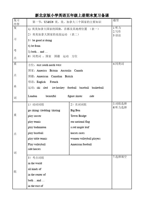 新北京版小学英语 五年级上复习备课