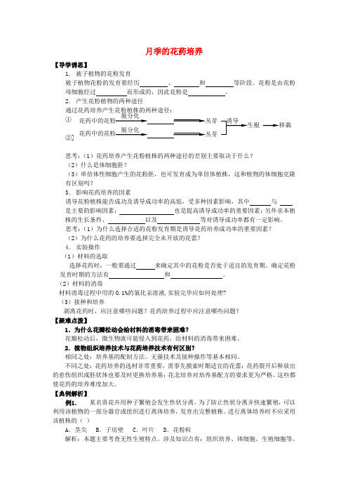 高中生物 3.2《月季的花药培养》学案 新人教版选修1